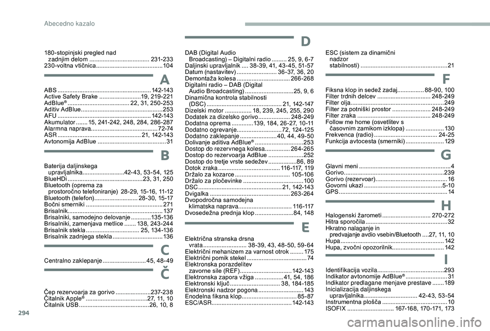 CITROEN JUMPER SPACETOURER 2018  Navodila Za Uporabo (in Slovenian) 294
ABS ........................................................142-143
Active Safety Brake  .........................19, 219 -221
AdBlue
® ..................................... 2 2, 31, 250 -253
Adi