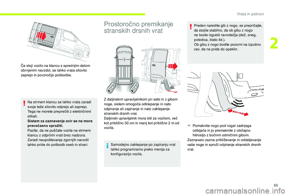 CITROEN JUMPER SPACETOURER 2018  Navodila Za Uporabo (in Slovenian) 65
Če stoji vozilo na klancu s sprednjim delom 
obrnjenim navzdol, se lahko vrata silovito 
zaprejo in povzročijo poškodbe.Na strmem klancu se lahko vrata zaradi 
svoje teže silovito odprejo ali z