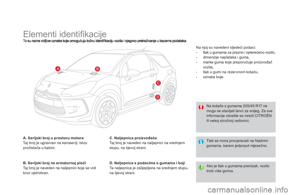 CITROEN DS3 2014  Upute Za Rukovanje (in Croatian)    
 
 
 
 
 
 
 
 
 
 
 
 
 
 
 
 
Elementi identiﬁ kacije 
A. Serijski broj u prostoru motoraTaj broj je ugraviran na karoseriji, blizu pročistača u kabini.
B. Serijski broj na armaturnoj ploči