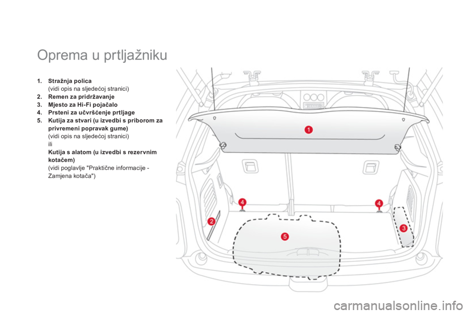 CITROEN DS3 2013  Upute Za Rukovanje (in Croatian) 1.Stražnja polica(vidi opis na sljedećoj stranici) 2.Remen za pridržavanje3.Mjesto za Hi- Fi pojačalo
4.Prsteni za učvršćenje pr tljage5.Kutija za stvari (u izvedbi s priborom za
privremeni pop