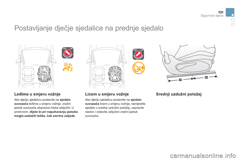 CITROEN DS3 2013  Upute Za Rukovanje (in Croatian) Sigurnost djece
  Postavljanje dječje sjedalice na prednje sjedalo  
 
 
Leđima u smjeru vožnje 
 Ako dječju sjedalicu postavite na sjedalo
suvozačaleđima u smjeru vožnje, zračnijastuk suvoza