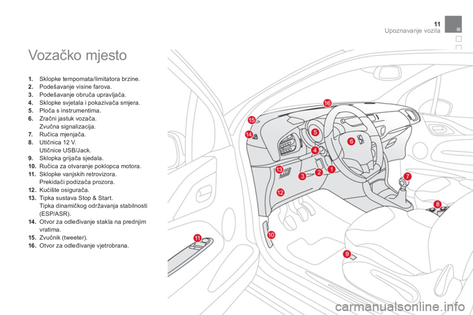 CITROEN DS3 2011  Upute Za Rukovanje (in Croatian) 11Upoznavanje vozila
  Voz ačko mjesto 
1. 
 Sklopke tempomata/limitatora brzine.2.Podešavanje visine farova. 3.Podešavanje obruča upravljača. 4. 
 Sklopke svjetala i pokazivača smjera. 
5.   Pl