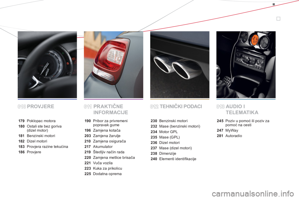 CITROEN DS3 2011  Upute Za Rukovanje (in Croatian) PROVJERE PR AKTIČNE 
INFORMACIJETEHNIČKI PODACI AUDIO I 
TELEMATIKA
179Poklopac motora
180 Ostali ste bez goriva(dizel motor)
181Benzinski motori
182 Dizel motori
183 Provjera razine tekućina
186Pr