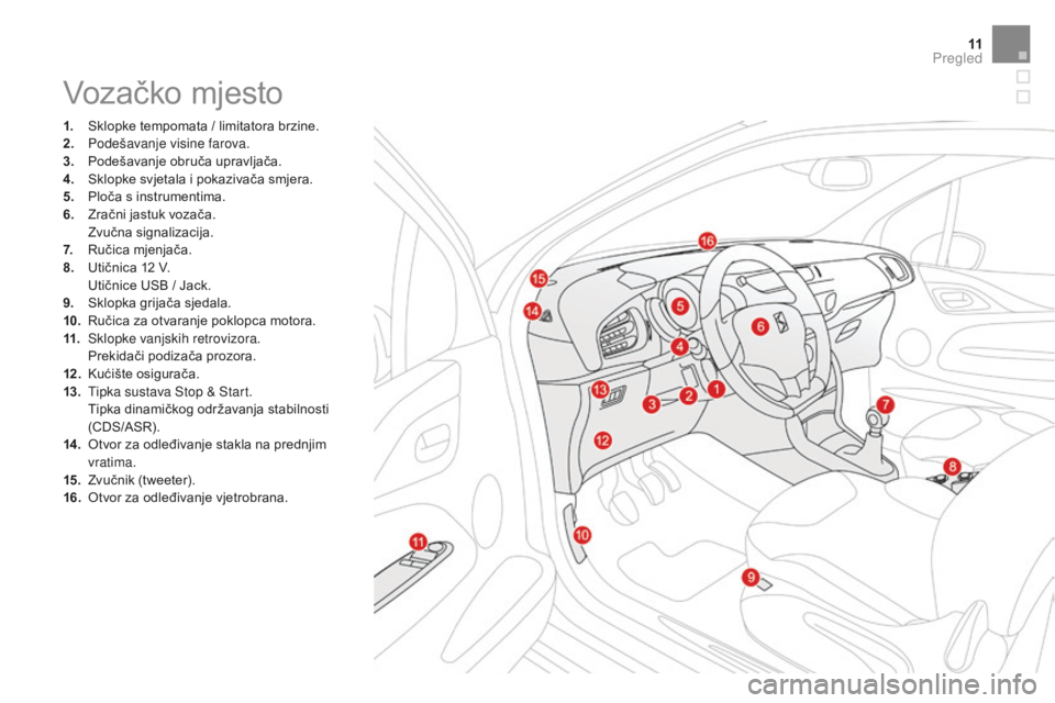 CITROEN DS3 CABRIO 2017 Upute Za Rukovanje (in Croatian) 11
DS3_hr_Chap00b_vue-ensemble_ed02-2015
Vozačko mjesto
1. Sklopke tempomata / limitatora brzine.
2. Podešavanje visine farova.
3.
P
odešavanje obruča upravljača.
4.
S
klopke svjetala i pokaz CITROEN DS3 CABRIO 2017 Upute Za Rukovanje (in Croatian) 11
DS3_hr_Chap00b_vue-ensemble_ed02-2015
Vozačko mjesto
1. Sklopke tempomata / limitatora brzine.
2. Podešavanje visine farova.
3.
P
odešavanje obruča upravljača.
4.
S
klopke svjetala i pokaz