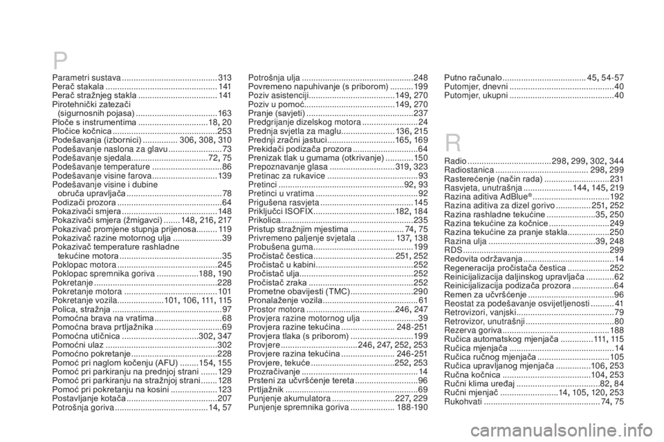 CITROEN DS3 CABRIO 2017 Upute Za Rukovanje (in Croatian) DS3_hr_Chap12_index-recherche_ed02-2015
Putno računalo ....................................45, 54-57
Putomjer, dnevni ............................... ..............40
Putomjer, ukupni
............. CITROEN DS3 CABRIO 2017 Upute Za Rukovanje (in Croatian) DS3_hr_Chap12_index-recherche_ed02-2015
Putno računalo ....................................45, 54-57
Putomjer, dnevni ............................... ..............40
Putomjer, ukupni
.............