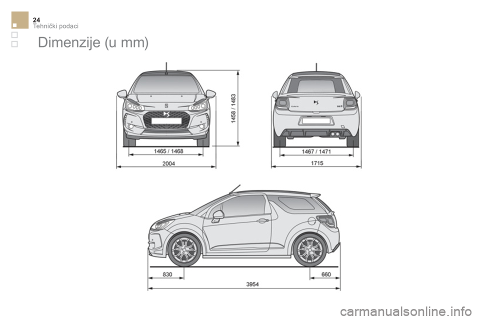 CITROEN DS3 CABRIO 2017  Upute Za Rukovanje (in Croatian) Te h n ički podaci24
 
 
 
 
 
 
Dimenzije (u mm)  