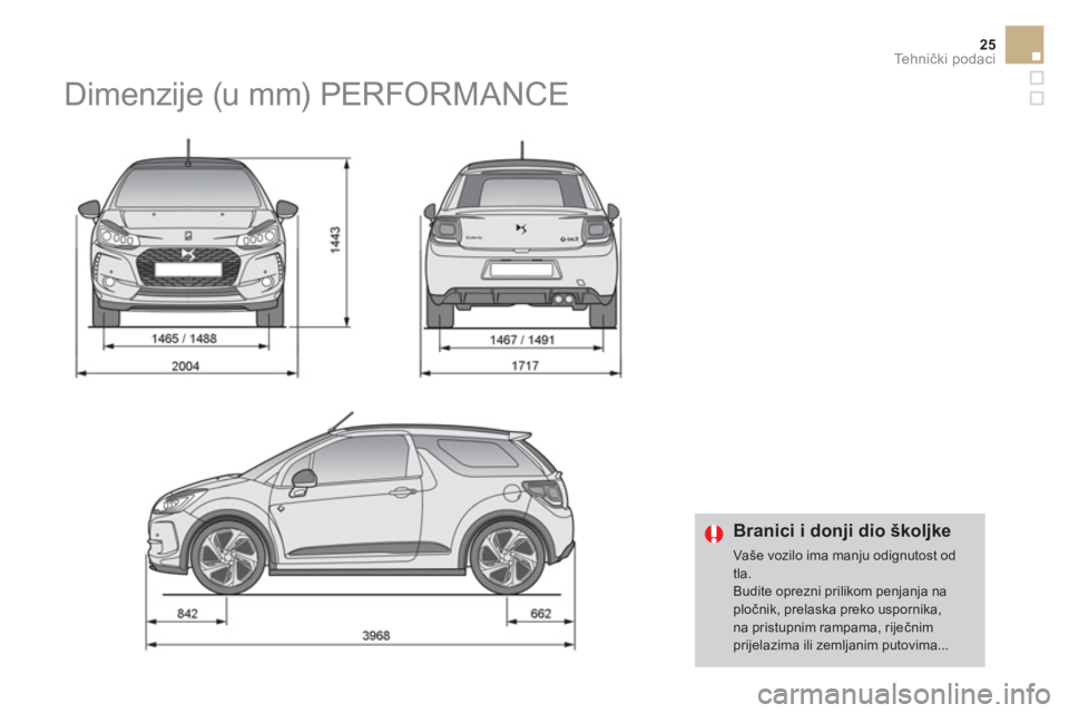 CITROEN DS3 CABRIO 2017  Upute Za Rukovanje (in Croatian) 25Te h n ički podaci
 
Dimenzije (u mm) PERFORMANCE  
 
 
Branici i donji dio školjke 
 
Vaše vozilo ima manju odignutost od 
tla. 
  Budite oprezni prilikom penjanja na 
pločnik, prelaska preko u
