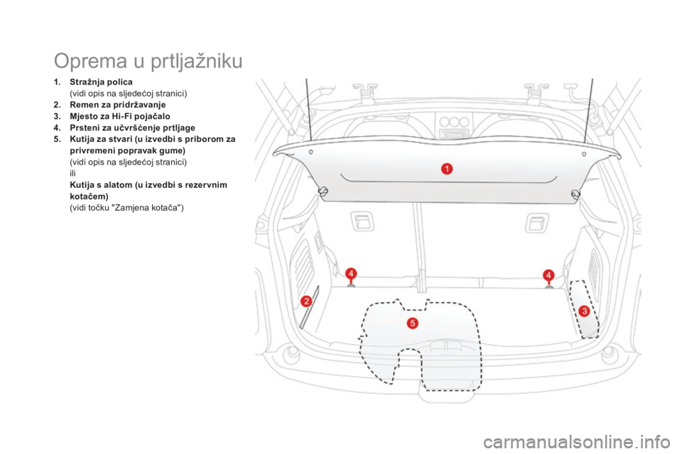 CITROEN DS3 CABRIO 2017 Upute Za Rukovanje (in Croatian) DS3_hr_Chap03_confort_ed02-2015
1. Stražnja polica (vidi opis na sljedećoj stranici)
2.
R
emen za pridržavanje
3.
M
jesto za Hi- Fi pojačalo
4.
P
rsteni za učvršćenje pr tljage
5.
Ku
t CITROEN DS3 CABRIO 2017 Upute Za Rukovanje (in Croatian) DS3_hr_Chap03_confort_ed02-2015
1. Stražnja polica (vidi opis na sljedećoj stranici)
2.
R
emen za pridržavanje
3.
M
jesto za Hi- Fi pojačalo
4.
P
rsteni za učvršćenje pr tljage
5.
Ku
t