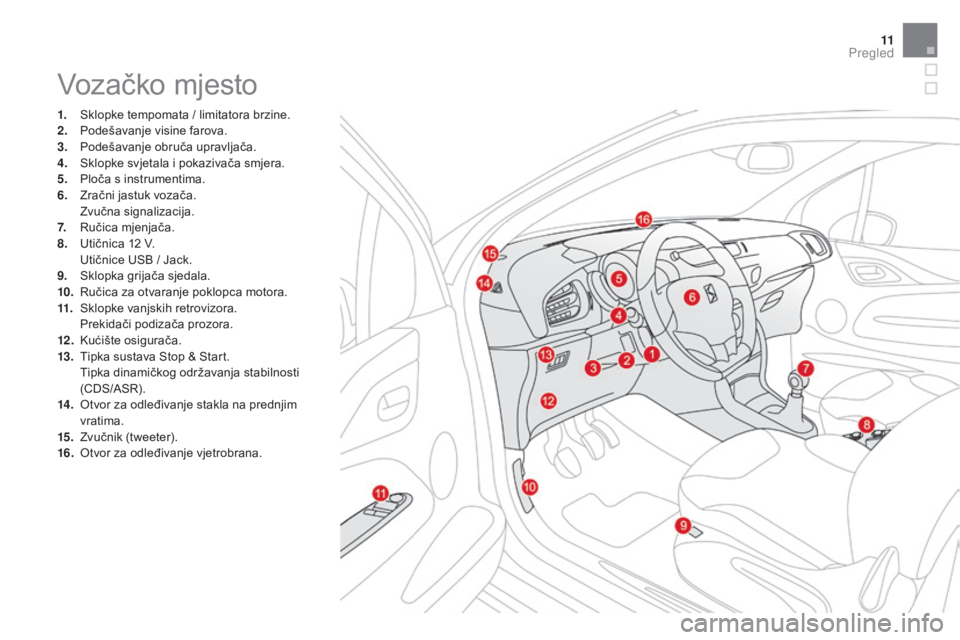 CITROEN DS3 CABRIO 2016 Upute Za Rukovanje (in Croatian) 11
DS3_hr_Chap00b_vue-ensemble_ed01-2015
Vozačko mjesto
1. Sklopke tempomata / limitatora brzine.
2. Podešavanje visine farova.
3.
P
odešavanje obruča upravljača.
4.
S
klopke svjetala i pokaz CITROEN DS3 CABRIO 2016 Upute Za Rukovanje (in Croatian) 11
DS3_hr_Chap00b_vue-ensemble_ed01-2015
Vozačko mjesto
1. Sklopke tempomata / limitatora brzine.
2. Podešavanje visine farova.
3.
P
odešavanje obruča upravljača.
4.
S
klopke svjetala i pokaz