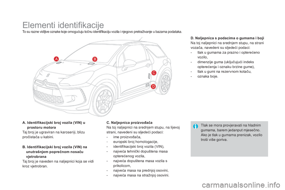 CITROEN DS3 CABRIO 2016  Upute Za Rukovanje (in Croatian) DS3_hr_Chap10_caracteristiques_ed01-2015
Elementi identifikacijeTo su razne vidljive oznake koje omogućuju točnu identifikaciju vozila i njegovo pretraživanje u bazama podataka.
A.  Identifikacijsk