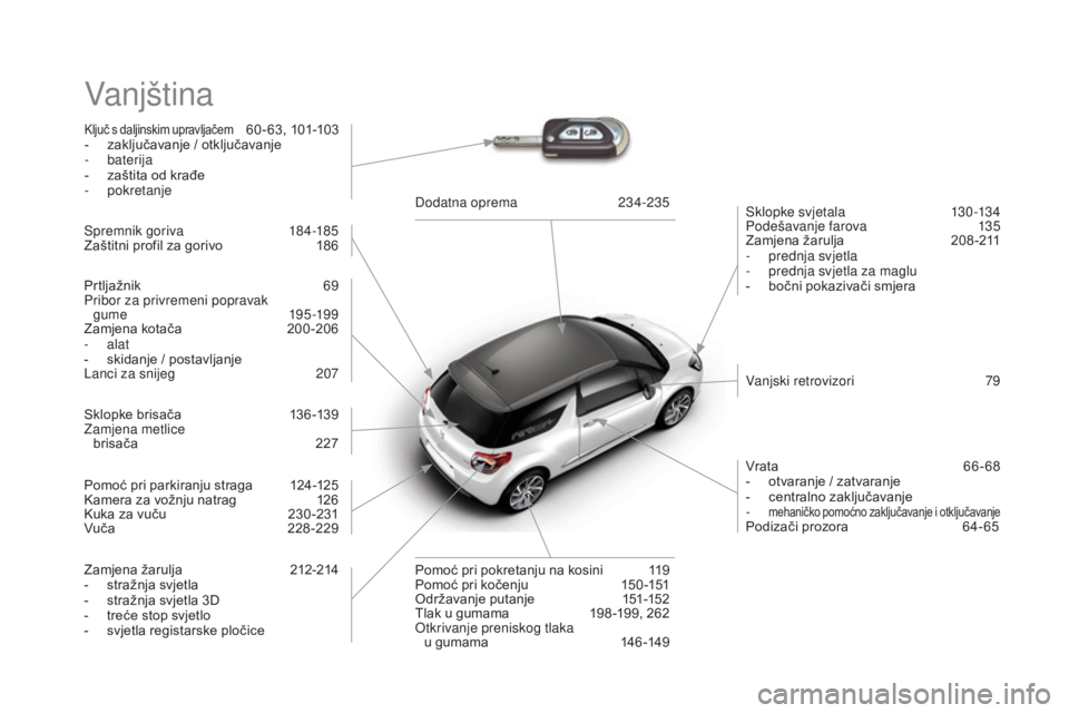 CITROEN DS3 CABRIO 2016  Upute Za Rukovanje (in Croatian) DS3_hr_Chap12_index-recherche_ed01-2015
Vanjština
Ključ s daljinskim upravljačem 60 - 63, 101-103
-
 z
aključavanje / otključavanje
-
 

baterija
-
 
z

aštita od krađe
-
 
pokretanje Sklopke s