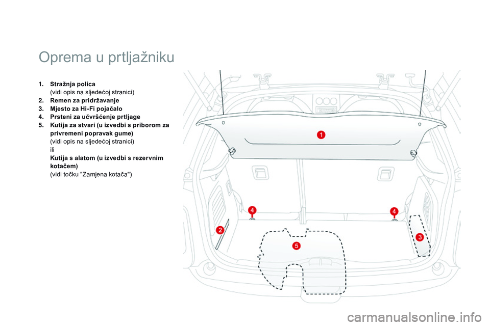 CITROEN DS3 CABRIO 2015 Upute Za Rukovanje (in Croatian) ds3_hr_Chap05_amenagement_ed01-2014
1. Stražnja polica (
vidi opis na sljedećoj stranici)
2.
R
emen za pridržavanje
3.
M
jesto za Hi- Fi pojačalo
4.
P
rsteni za učvršćenje pr tljage
5.
CITROEN DS3 CABRIO 2015 Upute Za Rukovanje (in Croatian) ds3_hr_Chap05_amenagement_ed01-2014
1. Stražnja polica (
vidi opis na sljedećoj stranici)
2.
R
emen za pridržavanje
3.
M
jesto za Hi- Fi pojačalo
4.
P
rsteni za učvršćenje pr tljage
5.
