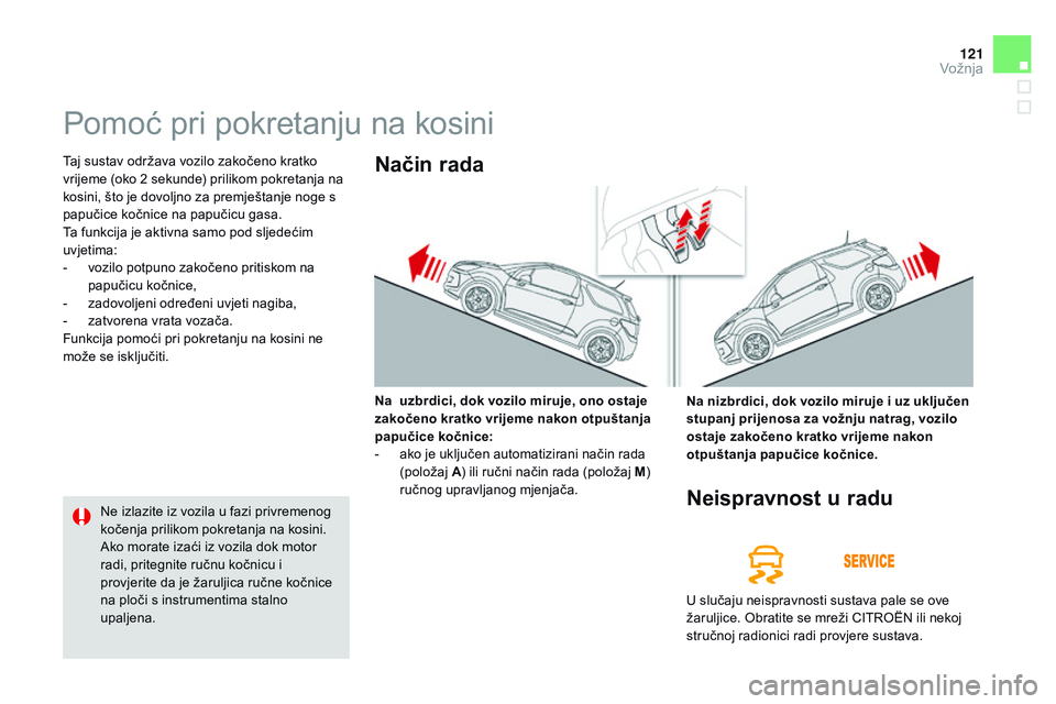 CITROEN DS3 CABRIO 2015  Upute Za Rukovanje (in Croatian) 121
ds3_hr_Chap06_conduite_ed01-2014
Pomoć pri pokretanju na kosini
Taj sustav održava vozilo zakočeno kratko 
vrijeme (oko 2 sekunde) prilikom pokretanja na 
kosini, što je dovoljno za premješta