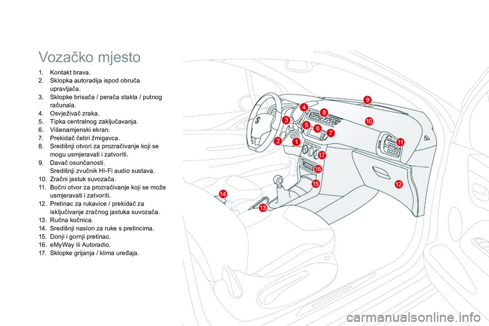 CITROEN DS3 CABRIO 2015 Upute Za Rukovanje (in Croatian) ds3_hr_Chap00b_vue-ensemble_ed01-2014
Vozačko mjesto
1. kontakt brava.
2.
sk lopka autoradija ispod obruča
upravljača.
3.
s
k
lopke brisača / perača stakla / putnog
računala.
4.
o
s
v CITROEN DS3 CABRIO 2015 Upute Za Rukovanje (in Croatian) ds3_hr_Chap00b_vue-ensemble_ed01-2014
Vozačko mjesto
1. kontakt brava.
2.
sk lopka autoradija ispod obruča
upravljača.
3.
s
k
lopke brisača / perača stakla / putnog
računala.
4.
o
s
v