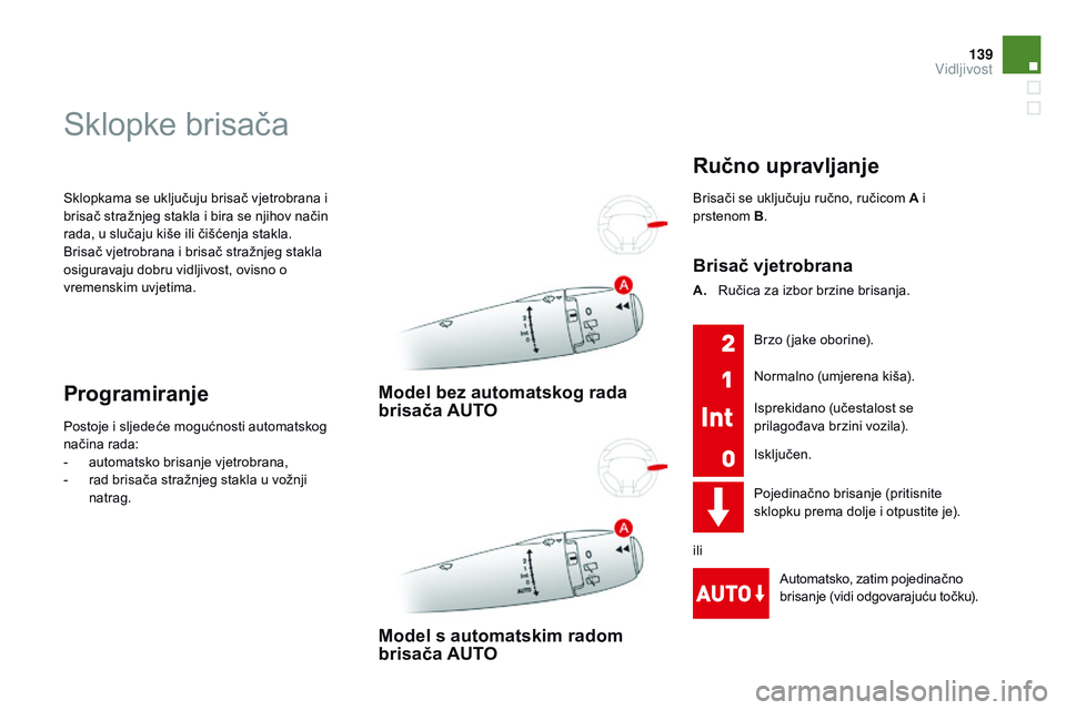 CITROEN DS3 CABRIO 2015  Upute Za Rukovanje (in Croatian) 139
ds3_hr_Chap07_visibilite_ed01-2014
sklopkama se uključuju brisač vjetrobrana i 
brisač stražnjeg stakla i bira se njihov način 
rada, u slučaju kiše ili čišćenja stakla.
Brisač vjetrobr