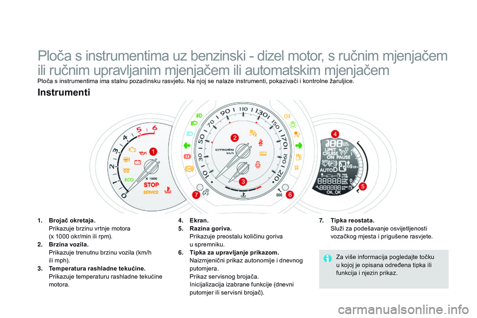 CITROEN DS3 CABRIO 2015 Upute Za Rukovanje (in Croatian) ds3_hr_Chap01_controle-de-marche_ed01-2014
Ploča s instrumentima uz benzinski - dizel motor, s ručnim mjenjačem
ili ručnim upravljanim mjenjačem ili automatskim mjenjačem
Ploča s instrumentima CITROEN DS3 CABRIO 2015 Upute Za Rukovanje (in Croatian) ds3_hr_Chap01_controle-de-marche_ed01-2014
Ploča s instrumentima uz benzinski - dizel motor, s ručnim mjenjačem
ili ručnim upravljanim mjenjačem ili automatskim mjenjačem
Ploča s instrumentima
