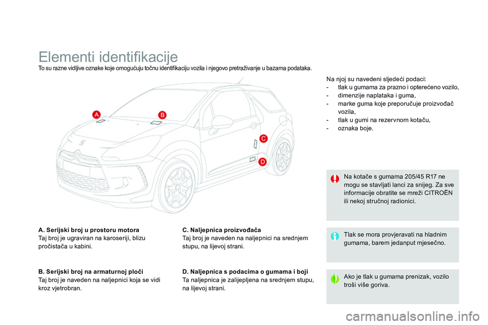 CITROEN DS3 CABRIO 2015  Upute Za Rukovanje (in Croatian) ds3_hr_Chap12_caracteristiques_ed01-2014
elementi identifikacijeTo su razne vidljive oznake koje omogućuju točnu identifikaciju vozila i njegovo pretraživanje u bazama podataka.
A. Serijski broj u 