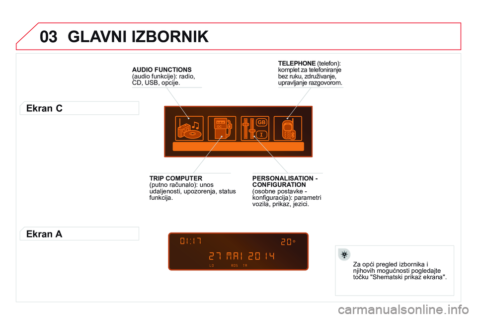 CITROEN DS3 CABRIO 2015  Upute Za Rukovanje (in Croatian) 03
ds3_hr_Chap13c_rd45_ed01_2014
GLAVnI IZBORnIk
AUDIO FUnCTIOnS 
(audio funkcije): radio, 
C
d , U s B, opcije.
Ekran C
za opći pregled izbornika i 
njihovih mogućnosti pogledajte 
točku "
s h