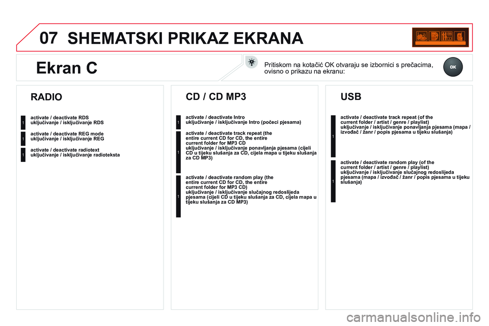 CITROEN DS3 CABRIO 2015  Upute Za Rukovanje (in Croatian) 07
ds3_hr_Chap13c_rd45_ed01_2014
SHEMATSkI PRIkAZ EkRAnA
uključivanje / isključivanje RDS
uključivanje / isključivanje REG
uključivanje / isključivanje radioteksta
RADIO
uključivanje / isključ