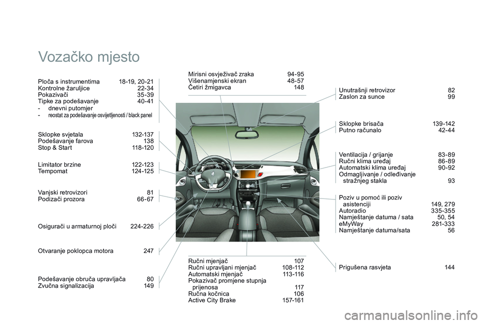 CITROEN DS3 CABRIO 2015  Upute Za Rukovanje (in Croatian) ds3_hr_Chap14_index-recherche_ed01-2014
Vozačko mjesto
Ploča s instrumentima 1 8 -19, 20 -21ko
ntrolne žaruljice 2 2-34
Pokazivači
 3

5-39
Tipke za podešavanje
 
4
 0 - 41
-
 
d
 nevni putomjer
