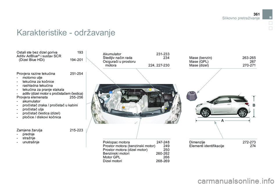 CITROEN DS3 CABRIO 2015  Upute Za Rukovanje (in Croatian) 361
ds3_hr_Chap14_index-recherche_ed01-2014
karakteristike - održavanje
ostali ste bez dizel goriva  1 93a
ditiv a dBlue® i sustav sCr   
(di
zel Blue Hdi )  1 94-201
Provjera razine tekućina
 
2
 