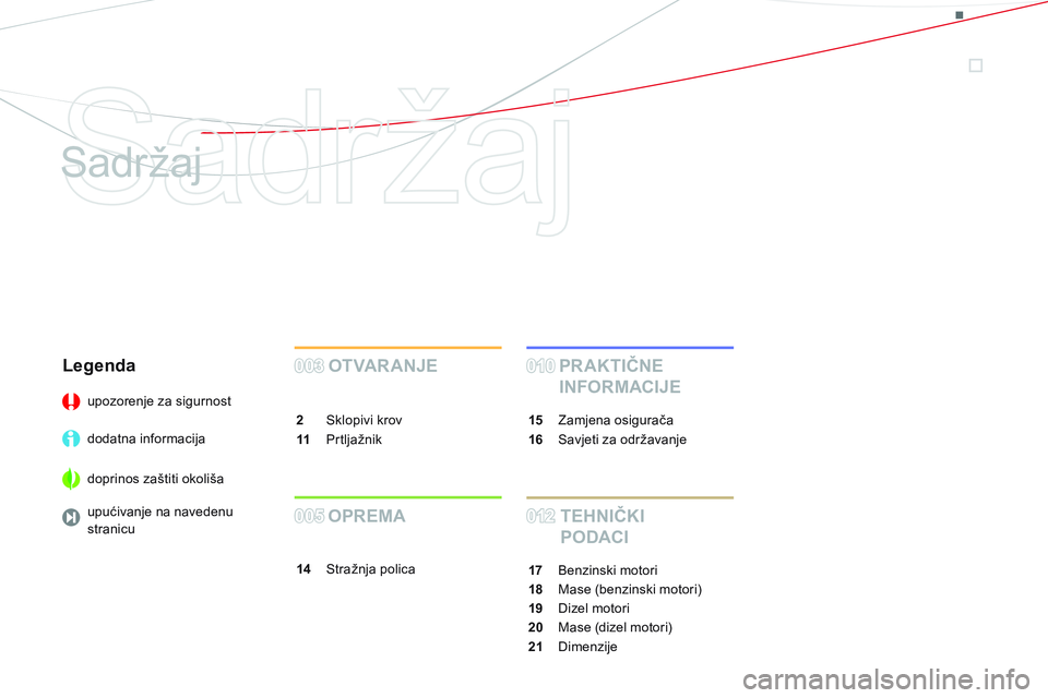 CITROEN DS3 CABRIO 2015  Upute Za Rukovanje (in Croatian)   Sadržaj 
   
Sadržaj  
 
 
OTVAR ANJE 
 
 
2 
 Sklopivi krov 
   
11 
 Prtljažnik  
003003 
 
PR AKTIČNE 
INFORMACIJE 
   
14 
 Stražnja polica  
012012
010010
   
TEHNIČKI 
PODACI 
   
15 
 Z