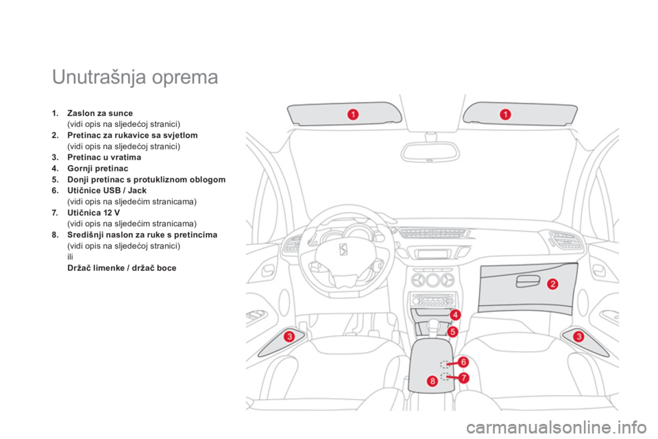 CITROEN DS3 CABRIO 2014  Upute Za Rukovanje (in Croatian)    
 
 
 
 
 
 
 
 
 
 
 
 
 
Unutrašnja oprema 
1.Zaslon za sunce(vidi opis na sljedećoj stranici) 2.Pretinac za rukavice sa svjetlom(vidi opis na sljedećoj stranici) 
3.Pretinac u vratima4.Gornji