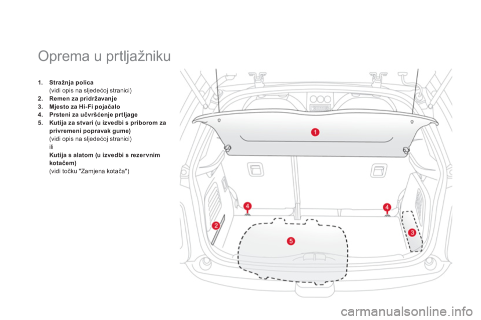 CITROEN DS3 CABRIO 2014  Upute Za Rukovanje (in Croatian) 1.Stražnja polica(vidi opis na sljedećoj stranici) 2.Remen za pridržavanje3.Mjesto za Hi- Fi pojačalo
4.Prsteni za učvršćenje pr tljage5.Kutija za stvari (u izvedbi s priborom za
privremeni pop