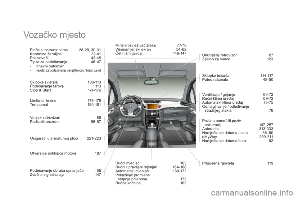 CITROEN DS3 CABRIO 2014  Upute Za Rukovanje (in Croatian)   Voz ačko mjesto  
Ploča s instrumentima  28 -29, 30 -31 
Kontrolne žaruljice 32- 41 
Pokazivači 42- 45 
Tipke za podešavanje 46 - 47 
-  dnevni putomjer 
-reostat za podešavanje osvijetljenost