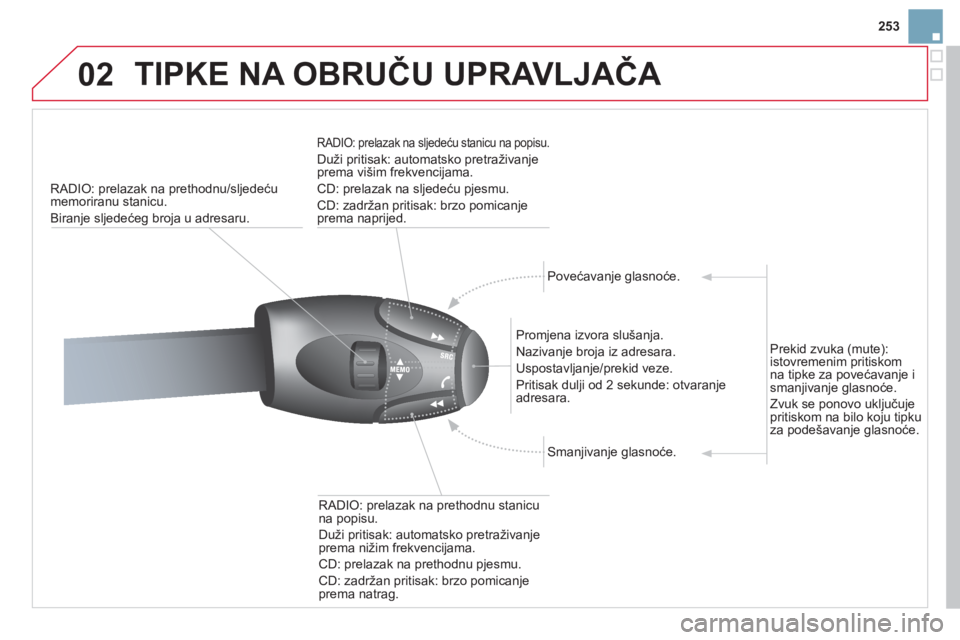 CITROEN DS3 CABRIO 2013  Upute Za Rukovanje (in Croatian) 253
02  TIPKE NA OBRUČU UPRAVLJAČA 
RADIO: prelazak na prethodnu/sljedeću 
memoriranu stanicu.
Biran
je sljedećeg broja u adresaru.
   
RADIO: prelazak na sljedeću stanicu na popisu.
 
Duži prit
