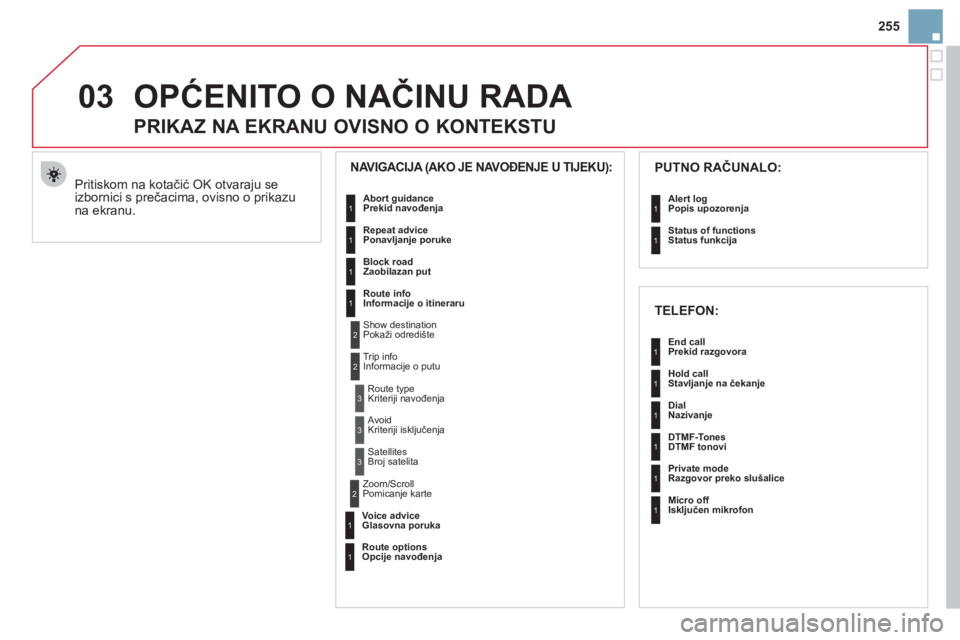 CITROEN DS3 CABRIO 2013  Upute Za Rukovanje (in Croatian) 255
03OPĆENITO O NAČINU RADA
 
Pritiskom na kotačić OK otvaraju se
izbornici s prečacima, ovisno o prikazu 
n
a ekranu. 
   
 
 
 
 
 
PRIKAZ NA EKRANU OVISNO O KONTEKSTU 
 
 
NAVIGACIJA (AKO JE 