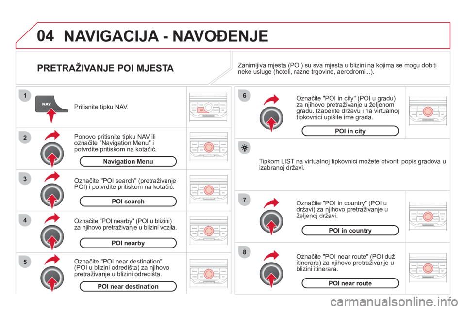 CITROEN DS3 CABRIO 2013  Upute Za Rukovanje (in Croatian) 04
8
6
7
4
3
5
2
1
NAVIGACIJA - NAVOĐENJE
 
 
PRETRAŽIVANJE POI MJESTA 
 
 
Pritisnite tipku NAV.
   
Ponovo pritisnite tipku NAV ili označite "Navigation Menu" ipotvrdite pritiskom na kotačić. 
