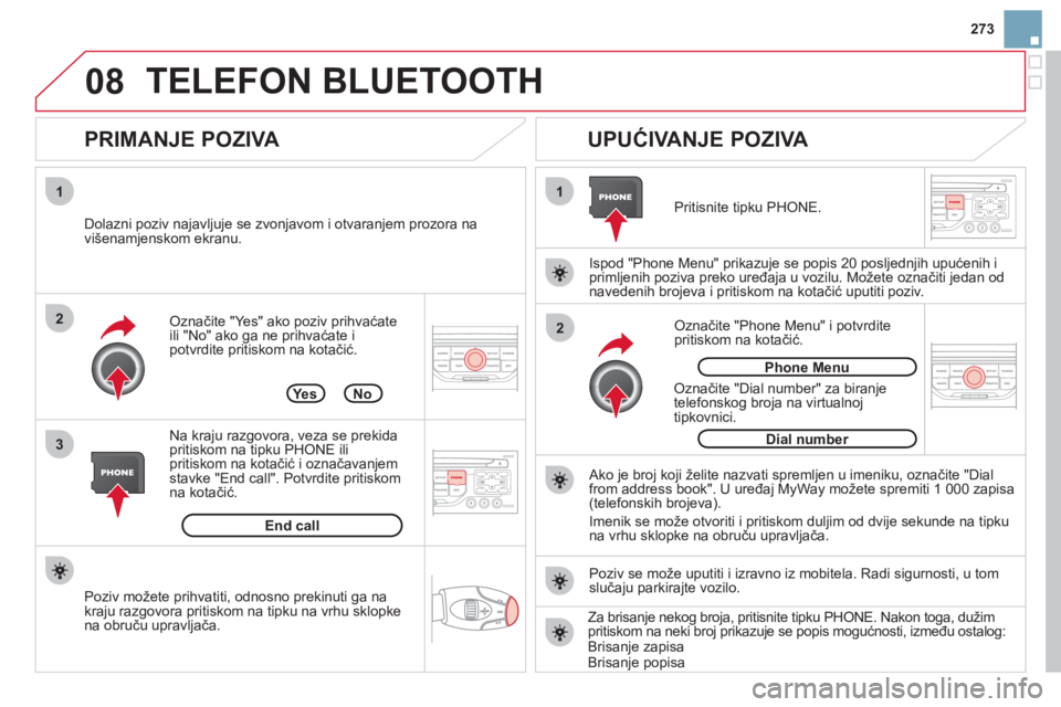 CITROEN DS3 CABRIO 2013  Upute Za Rukovanje (in Croatian) 273
08
1
3 2
2 1Označite "Yes" ako poziv prihvaćate 
ili "No" ako ga ne prihvaćate i
potvrdite pritiskom na kotačić. 
 
 
PRIMANJE POZIVA    
UPUĆIVANJE POZIVA 
 
 Dolazni poziv najavljuje se zv