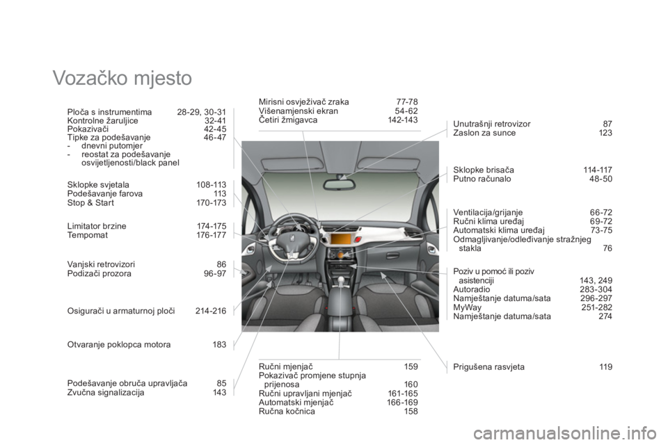 CITROEN DS3 CABRIO 2013  Upute Za Rukovanje (in Croatian)   Voz ačko mjesto  
Ploča s instrumentima  28 -29, 30 -31 
Kontrolne žaruljice 32- 41 
Pokazivači 42- 45 
Tipke za podešavanje 46 - 47 
-  dnevni putomjer 
-   reostat za podešavan
je 
osvijetlj