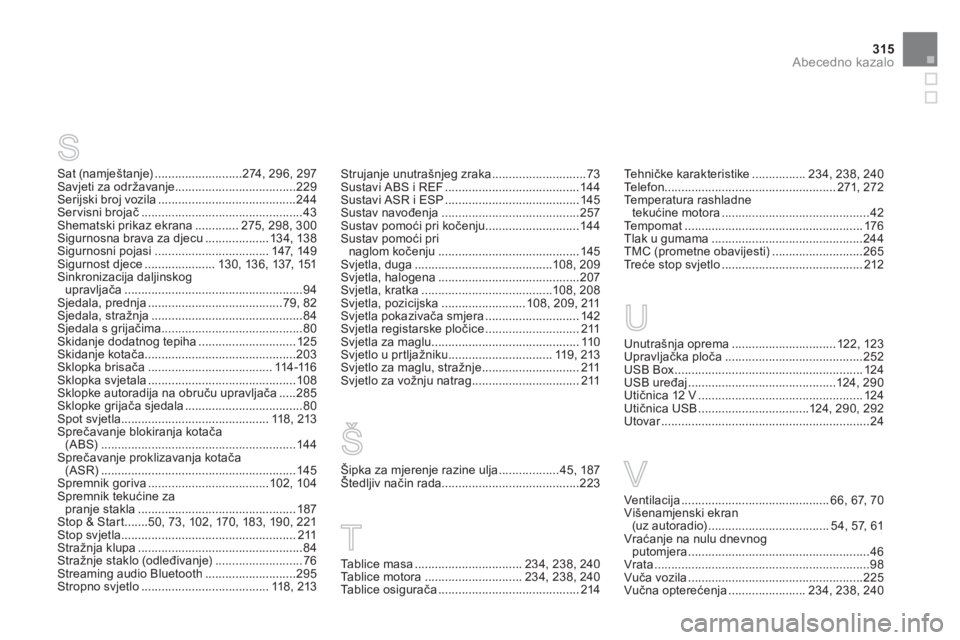 CITROEN DS3 CABRIO 2013  Upute Za Rukovanje (in Croatian) 315
Abecedno kazalo
Sat (namještanje) ..........................274,296,297Savjeti za održavanje ....................................229Serijski broj vozila .........................................