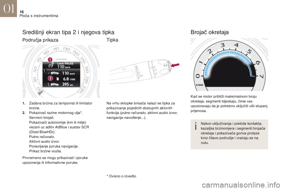 CITROEN DS4 2017  Upute Za Rukovanje (in Croatian) 16
DS4_hr_Chap01_instruments- de-bord_ed01-2016
Središnji ekran tipa 2 i njegova tipka
1. Zadana brzina za tempomat ili limitator brzine.
2.
 P

okazivač razine motornog ulja*.
 S

ervisni brojač.
