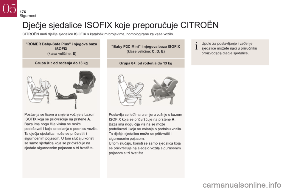 CITROEN DS4 2017 Upute Za Rukovanje (in Croatian) 176
Dječje sjedalice ISOFIX koje preporučuje CITROËN
Upute za postavljanje i vađenje
sjedalice možete naći u priručniku
proizvođača dječje sjedalice.
CITROËN nudi dječje sjedalice ISOFIX CITROEN DS4 2017 Upute Za Rukovanje (in Croatian) 176
Dječje sjedalice ISOFIX koje preporučuje CITROËN
Upute za postavljanje i vađenje
sjedalice možete naći u priručniku
proizvođača dječje sjedalice.
CITROËN nudi dječje sjedalice ISOFIX