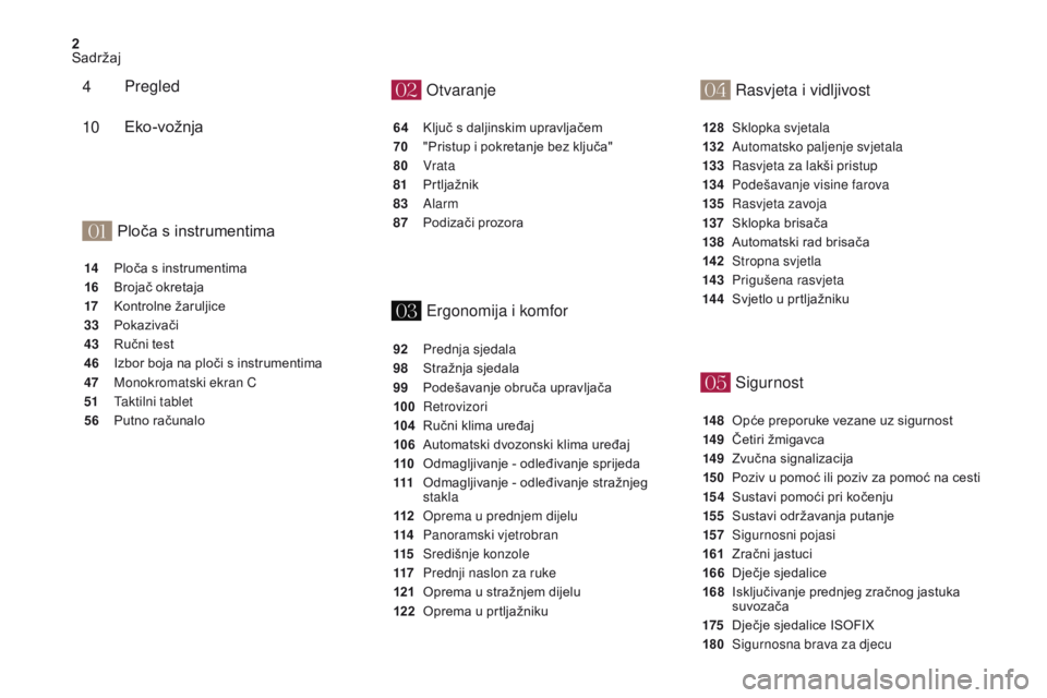 CITROEN DS4 2017  Upute Za Rukovanje (in Croatian) 01
02
03
04
05
2
DS4_hr_Chap00a_sommaire_ed01-2016
OtvaranjeSigurnost
64 Ključ s daljinskim upravljačem
70
 "
Pristup i pokretanje bez ključa"
80
 

Vrata
81
 P

rtljažnik
83
 

Alarm
87
 