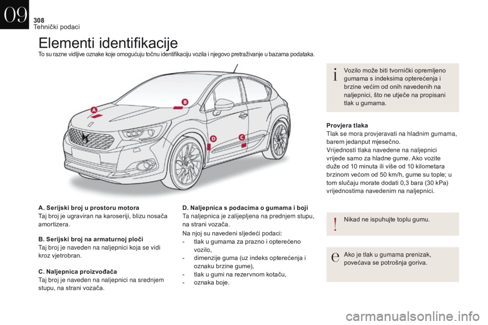 CITROEN DS4 2017 Upute Za Rukovanje (in Croatian) 308
DS4_hr_Chap09_caracteristiques_ed01-2016
Elementi identifikacijeTo su razne vidljive oznake koje omogućuju točnu identifikaciju vozila i njegovo pretraživanje u bazama podataka.
A. Serijski bro CITROEN DS4 2017 Upute Za Rukovanje (in Croatian) 308
DS4_hr_Chap09_caracteristiques_ed01-2016
Elementi identifikacijeTo su razne vidljive oznake koje omogućuju točnu identifikaciju vozila i njegovo pretraživanje u bazama podataka.
A. Serijski bro