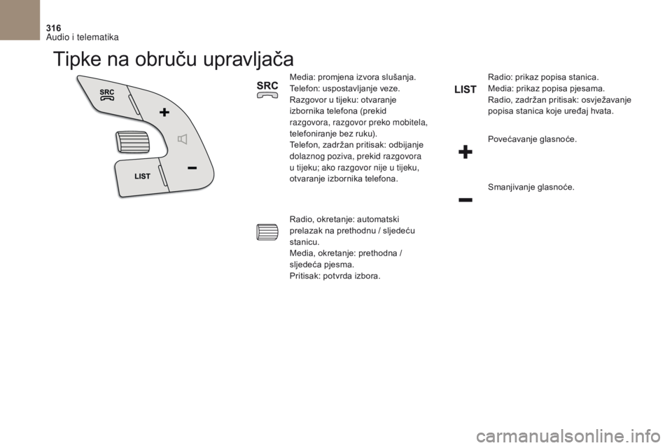 CITROEN DS4 2017  Upute Za Rukovanje (in Croatian) 316
DS4_hr_Chap10b_SMEGplus_ed01-2016
Tipke na obruču upravljača
Media: promjena izvora slušanja.
Telefon: uspostavljanje veze.
Razgovor u tijeku: otvaranje  
izbornika telefona (prekid 
razgovora,