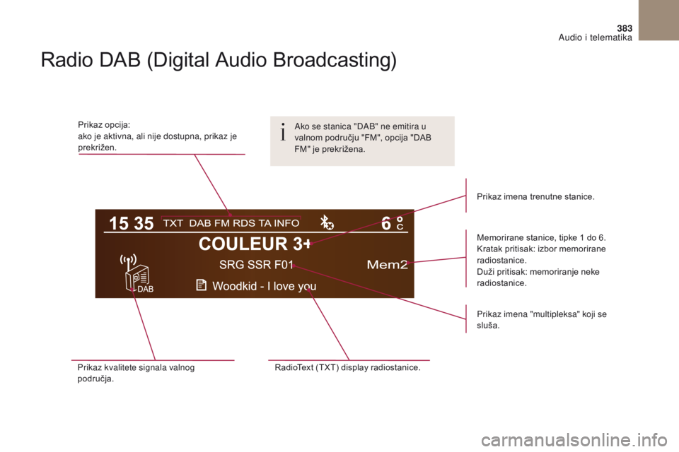 CITROEN DS4 2017 Upute Za Rukovanje (in Croatian) 383
DS4_ hr_Chap10c _ RD5 _ed01-2016
Radio DAB (Digital Audio Broadcasting)
Prikaz opcija:
ako je aktivna, ali nije dostupna, prikaz je
prekrižen.Memorirane stanice, tipke 1
do 6.
Kratak pritisak: CITROEN DS4 2017 Upute Za Rukovanje (in Croatian) 383
DS4_ hr_Chap10c _ RD5 _ed01-2016
Radio DAB (Digital Audio Broadcasting)
Prikaz opcija:
ako je aktivna, ali nije dostupna, prikaz je
prekrižen.Memorirane stanice, tipke 1
do 6.
Kratak pritisak: