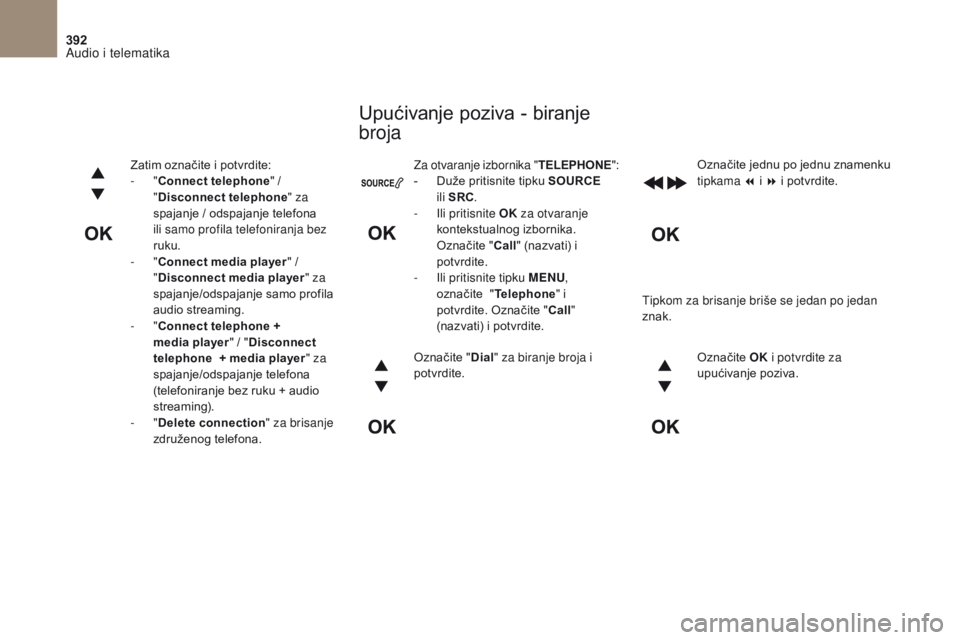 CITROEN DS4 2017 Upute Za Rukovanje (in Croatian) 392
DS4_ hr_Chap10c _ RD5 _ed01-2016
Za otvaranje izbornika "TELEPHONE":
- D uže pritisnite tipku SOURCE
ili
SRC.
-
I
li pritisnite OK za otvaranje
kontekstualnog izbornika.
Označ CITROEN DS4 2017 Upute Za Rukovanje (in Croatian) 392
DS4_ hr_Chap10c _ RD5 _ed01-2016
Za otvaranje izbornika "TELEPHONE":
- D uže pritisnite tipku SOURCE
ili
SRC.
-
I
li pritisnite OK za otvaranje
kontekstualnog izbornika.
Označ