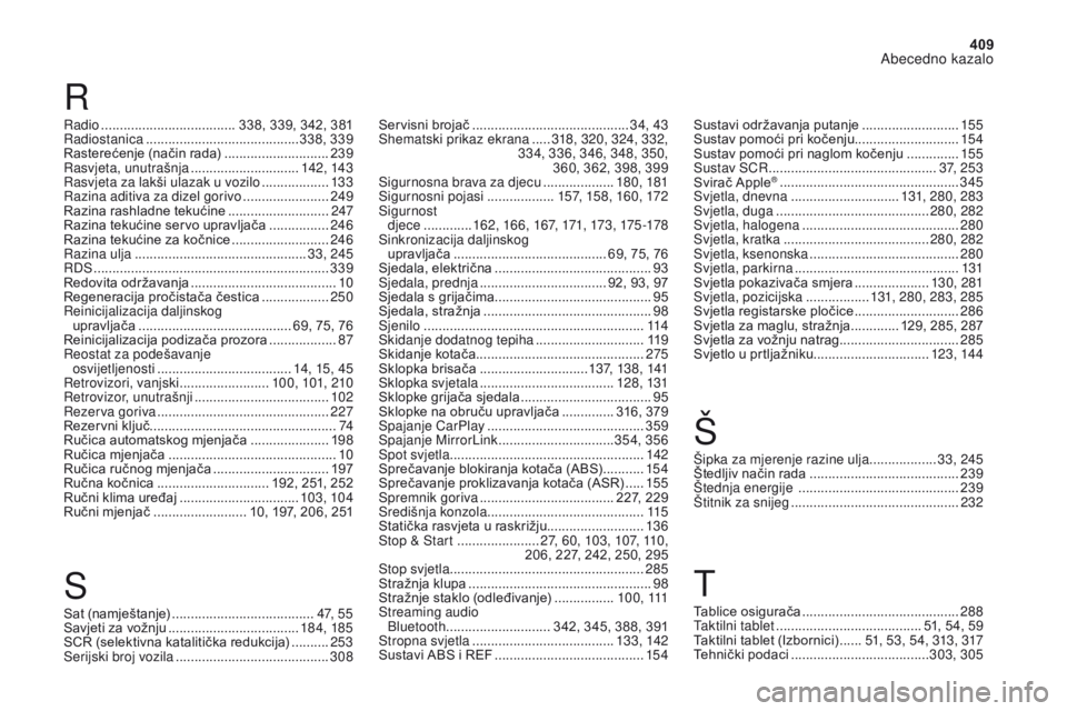 CITROEN DS4 2017 Upute Za Rukovanje (in Croatian) 409
Abecedno kazalo
DS4_hr_Chap11_index-alpha_ed01-2016
Radio ............... ..................... 338, 339, 342, 381
Radiostanica ......................................... 33
8, 339
Rasterećenje (n CITROEN DS4 2017 Upute Za Rukovanje (in Croatian) 409
Abecedno kazalo
DS4_hr_Chap11_index-alpha_ed01-2016
Radio ............... ..................... 338, 339, 342, 381
Radiostanica ......................................... 33
8, 339
Rasterećenje (n