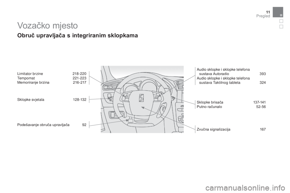 CITROEN DS4 2016 Upute Za Rukovanje (in Croatian) 11
DS4_hr_Chap00b_vue-ensemble_ed03-2015
Vozačko mjesto
Obruč upravljača s integriranim sklopkama
Limitator brzine 218-220
Tempomat 221-223
Memoriranje brzina
2
16-217
Sklopke svjetala
1
28-13 CITROEN DS4 2016 Upute Za Rukovanje (in Croatian) 11
DS4_hr_Chap00b_vue-ensemble_ed03-2015
Vozačko mjesto
Obruč upravljača s integriranim sklopkama
Limitator brzine 218-220
Tempomat 221-223
Memoriranje brzina
2
16-217
Sklopke svjetala
1
28-13