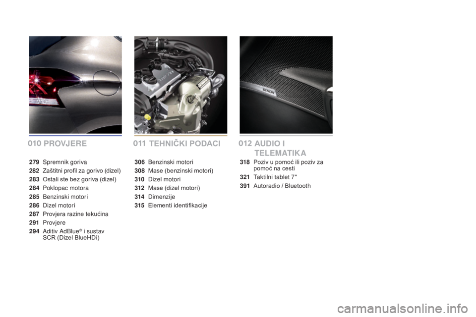 CITROEN DS4 2016  Upute Za Rukovanje (in Croatian) DS4_hr_Chap00a_sommaire_ed03-2015
PROVJERETEHnI ČkI P ODACI AUDIO I 
T E L E M AT I K A
279 Spremnik goriva
282
 Z

aštitni profil za gorivo (dizel)
283
 O

stali ste bez goriva (dizel)
284
 P

oklo