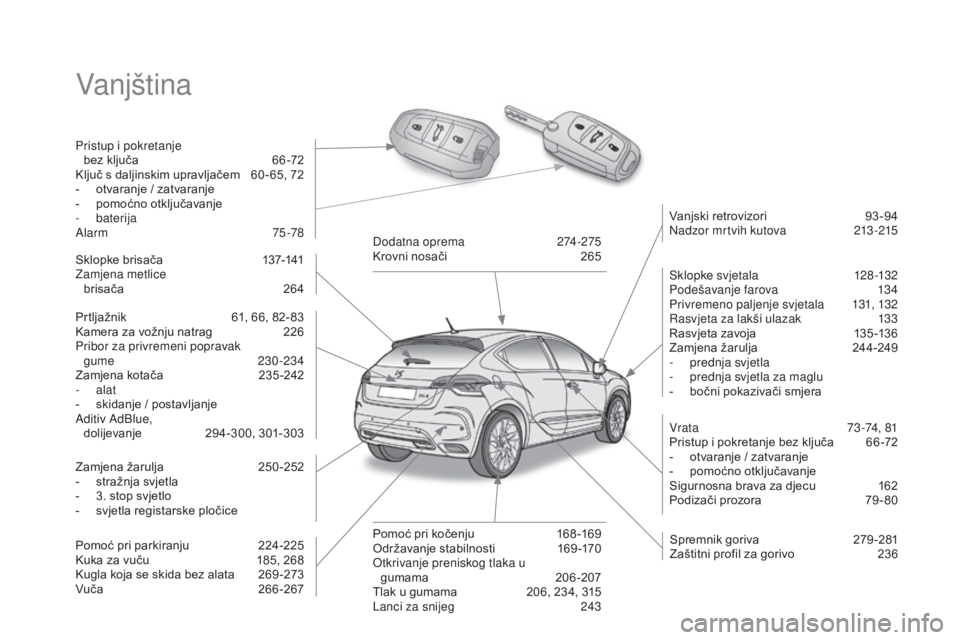 CITROEN DS4 2016  Upute Za Rukovanje (in Croatian) DS4_hr_Chap00b_vue-ensemble_ed03-2015
Vanjština
Pristup i pokretanje  bez ključa  6 6 -72
Ključ s daljinskim upravljačem
 
6
 0 - 65, 72
-
 
o
 tvaranje / zatvaranje
-
 
p
 omoćno otključavanje
