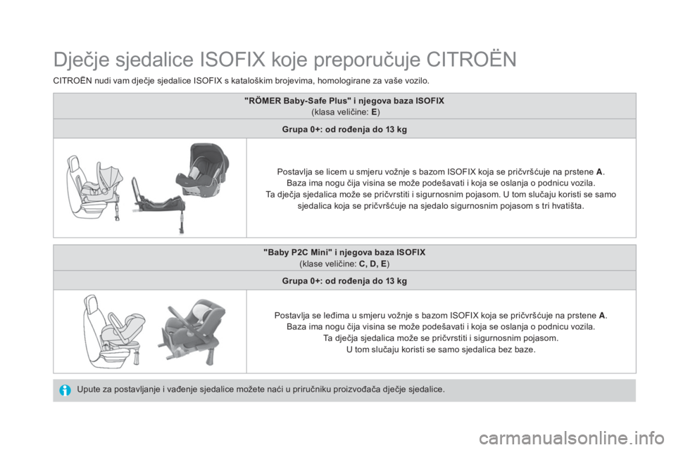 CITROEN DS4 2015 Upute Za Rukovanje (in Croatian) DS4_hr_Chap06_securite-enfants_ed02-2015
Dječje sjedalice ISOFIX koje preporučuje CITROËN
Upute za postavljanje i vađenje sjedalice možete naći u priručniku proizvođača dječje sjedalice.
CIT CITROEN DS4 2015 Upute Za Rukovanje (in Croatian) DS4_hr_Chap06_securite-enfants_ed02-2015
Dječje sjedalice ISOFIX koje preporučuje CITROËN
Upute za postavljanje i vađenje sjedalice možete naći u priručniku proizvođača dječje sjedalice.
CIT