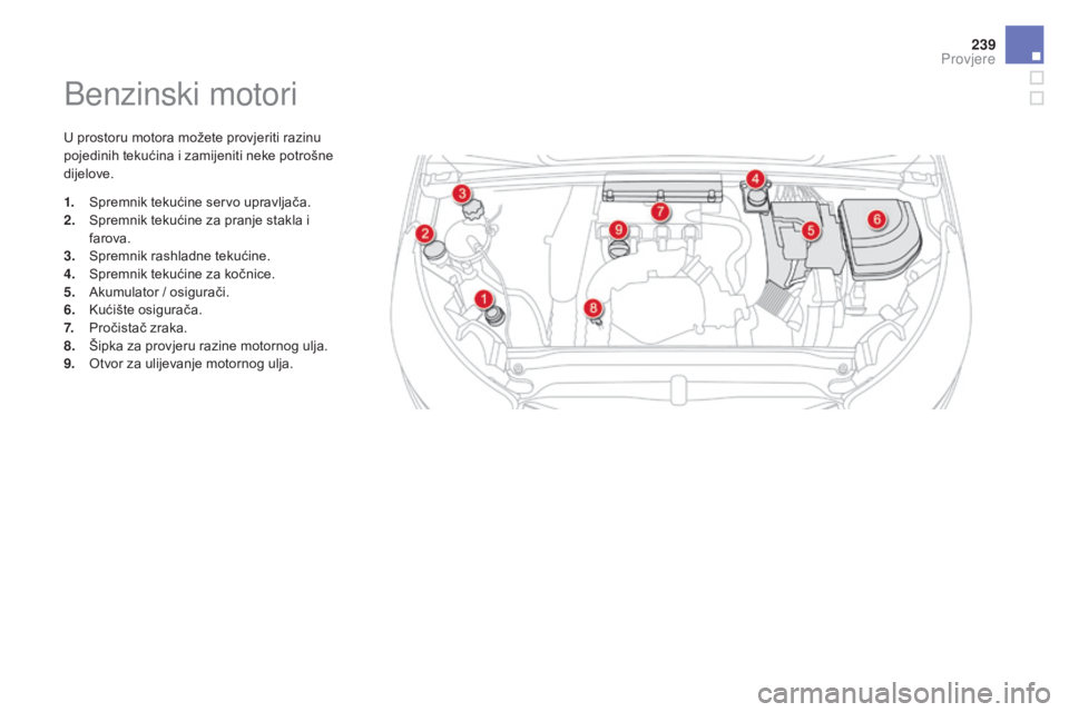 CITROEN DS4 2015 Upute Za Rukovanje (in Croatian) 239
DS4_hr_Chap09_verifications_ed02-2015
Benzinski motori
U prostoru motora možete provjeriti razinu
pojedinih tekućina i zamijeniti neke potrošne
dijelove.
1.
S
premnik tekućine servo upravlj CITROEN DS4 2015 Upute Za Rukovanje (in Croatian) 239
DS4_hr_Chap09_verifications_ed02-2015
Benzinski motori
U prostoru motora možete provjeriti razinu
pojedinih tekućina i zamijeniti neke potrošne
dijelove.
1.
S
premnik tekućine servo upravlj