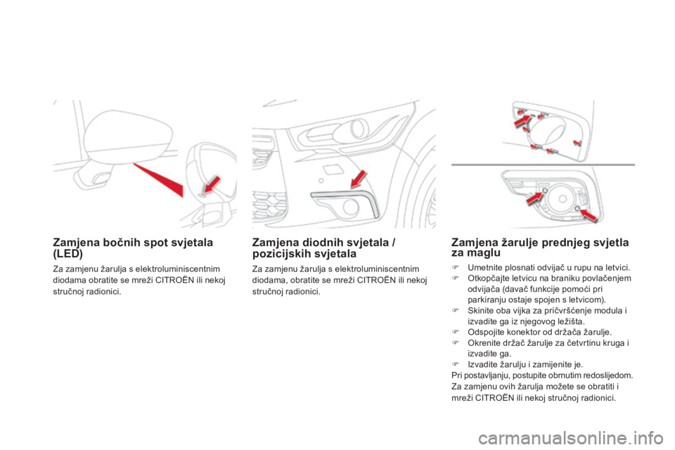 CITROEN DS4 2015 Upute Za Rukovanje (in Croatian) DS4_hr_Chap10_info-pratiques_ed02-2015
Zamjena bočnih spot svjetala
(LED)
Za zamjenu žarulja s elektroluminiscentnim
diodama obratite se mreži CITROËN ili nekoj
stručnoj radionici.
Zamjena dio CITROEN DS4 2015 Upute Za Rukovanje (in Croatian) DS4_hr_Chap10_info-pratiques_ed02-2015
Zamjena bočnih spot svjetala
(LED)
Za zamjenu žarulja s elektroluminiscentnim
diodama obratite se mreži CITROËN ili nekoj
stručnoj radionici.
Zamjena dio