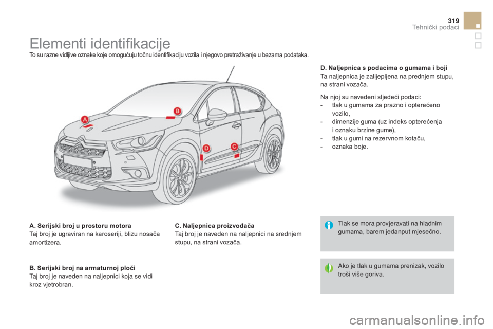 CITROEN DS4 2015  Upute Za Rukovanje (in Croatian) 319
DS4_hr_Chap11_caracteristiques_ed02-2015
Elementi identifikacijeTo su razne vidljive oznake koje omogućuju točnu identifikaciju vozila i njegovo pretraživanje u bazama podataka.
A. Serijski bro